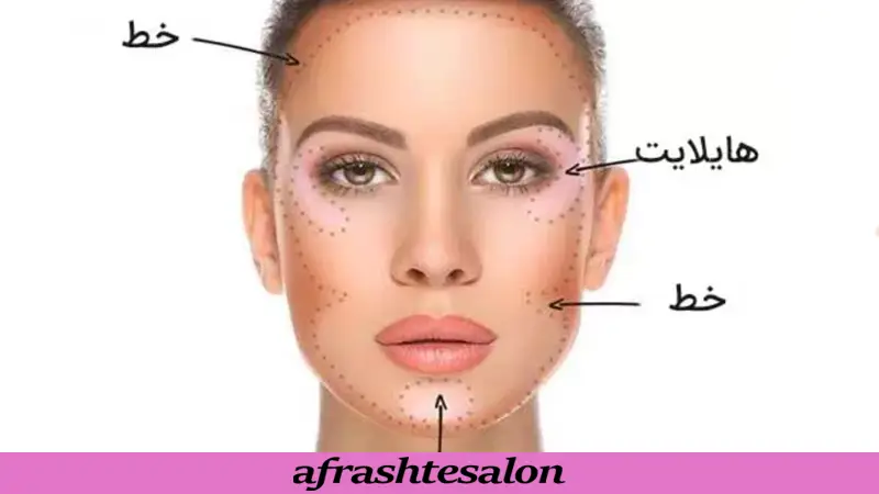 آموزش آرایش برای صورت‌های مستطیلی